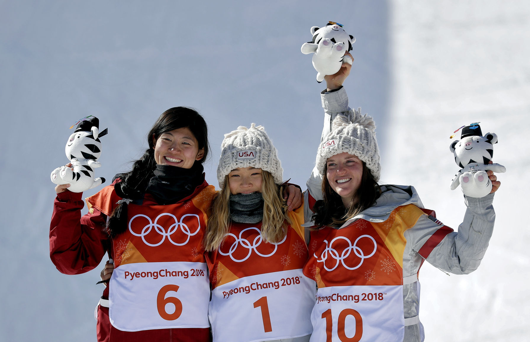 Pyeongchang Olympics Snowboard Women